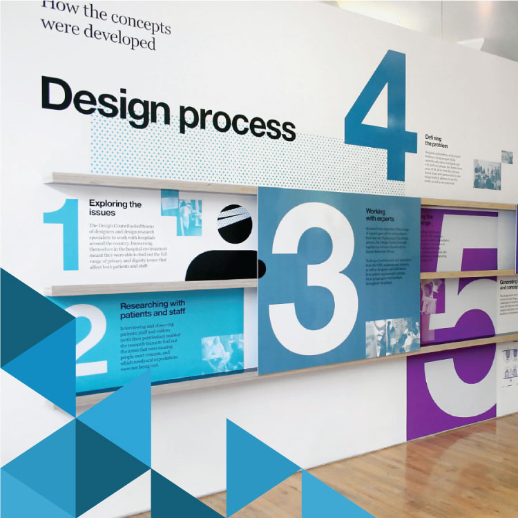 Project Signs - Wall Graphics - Bradford Signage